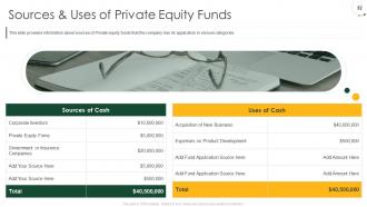 Pitch deck to raise private equity from investment bankers powerpoint presentation slides