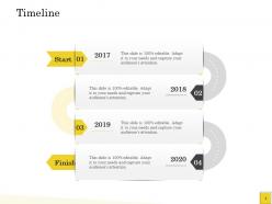Pitch deck to raise private financing timeline 2017 to 2020 years ppts icons
