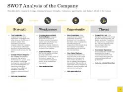Pitch deck to raise swot analysis of the company opportunity ppts ideas