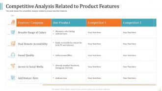 Pitch raise funding from product crowdfunding competitive analysis related to product features