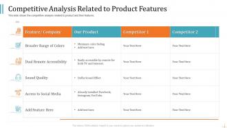 Pitch raise funding from product crowdfunding competitive analysis related to product features