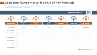 Pitchbook business selling deal competitor comparison on the basis of key financials