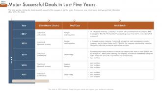 Pitchbook business selling deal major successful deals in last five years