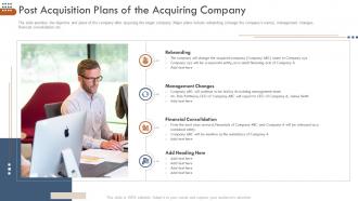 Pitchbook business selling deal post acquisition plans of the acquiring company