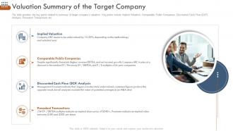 Pitchbook business selling deal valuation summary of the target company