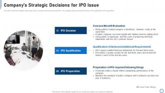 Pitchbook for capital funding deal companys strategic decisions for ipo issue