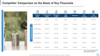 Pitchbook for capital funding deal competitor comparison on the basis of key financials