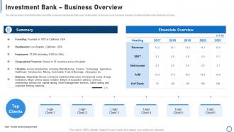 Pitchbook for capital funding deal investment bank business overview