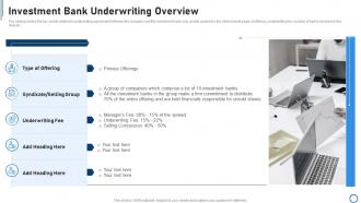 Pitchbook for capital funding deal investment bank underwriting overview