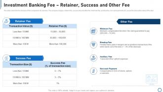 Pitchbook for capital funding deal investment banking fee retainer success and other fee