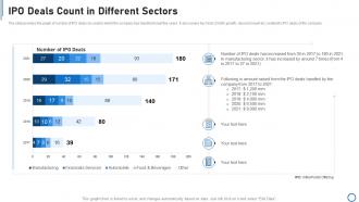 Pitchbook for capital funding deal ipo deals count in different sectors