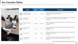 Pitchbook for capital funding deal key valuation ratios