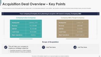 Pitchbook for general and m and a deal powerpoint presentation slides