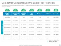 Pitchbook for initial public offering deal ppt template