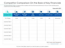 Pitchbook for merger deal competitor comparison on the basis of key financials ppt aids