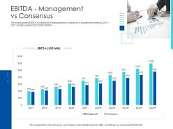 Pitchbook for merger deal ebitda management vs consensus ppt powerpoint outfit