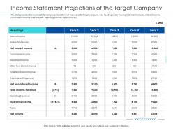 Pitchbook for merger deal income statement projections of the target company ppt grid