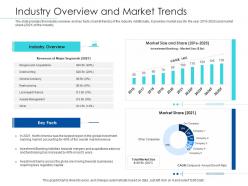 Pitchbook for merger deal industry overview and market trends ppt powerpoint maker