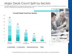 Pitchbook for merger deal major deals count split by sectors ppt graphics tutorials