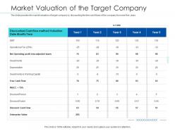 Pitchbook for merger deal market valuation of the target company ppt powerpoint ideas
