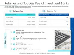 Pitchbook for merger deal retainer and success fee of investment banks ppt file topics