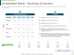 Pitchbook for security underwriting deal investment bank business overview