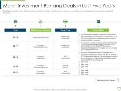 Pitchbook for security underwriting deal major investment banking deals in last five years
