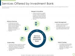 Pitchbook For Security Underwriting Deal Services Offered By Investment Bank