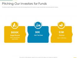 Pitching our investors for funds funding slides