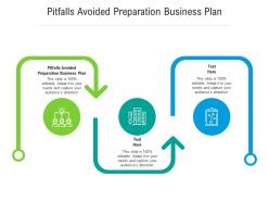 Pitfalls avoided preparation business plan ppt powerpoint presentation show grid cpb
