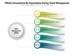 Pitfalls encountered by organization during talent management