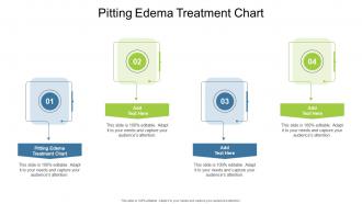 Pitting Edema Treatment Chart In Powerpoint And Google Slides Cpb
