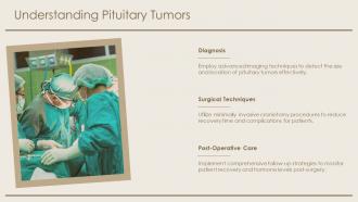 Pituitary Tumor Surgery Craniotomy PPT Template ACP Template Engaging