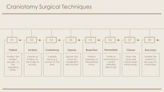 Pituitary Tumor Surgery Craniotomy PPT Template ACP Image Engaging