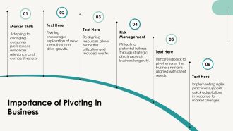 Pivot Business With Timeline PPT Mockup AT Captivating Professional
