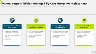 Pivotal Responsibilities Managed By Cios Across Strategic Plan To Secure It Infrastructure Strategy SS V Pre-designed Compatible