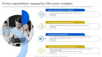 Pivotal Responsibilities Managed By Cios Across Workplace Definitive Guide To Manage Strategy SS V