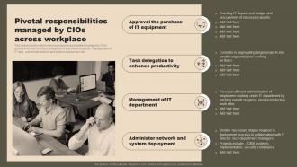 Pivotal Responsibilities Managed By CIOs Across Workplace Strategic Initiatives To Boost IT Strategy SS V