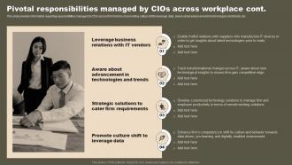 Pivotal Responsibilities Managed By CIOs Across Workplace Strategic Initiatives To Boost IT Strategy SS V Aesthatic Ideas