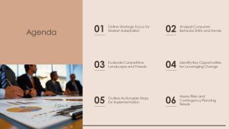 Pivoting Business Strategies For Sustainable Growth PPT Slides AT Appealing Aesthatic
