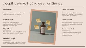 Pivoting Business Strategies For Sustainable Growth PPT Slides AT Image Engaging