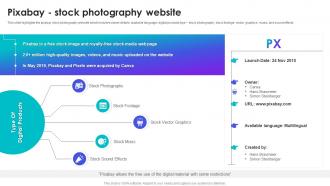 Pixabay Stock Photography Website Canva Company Profile