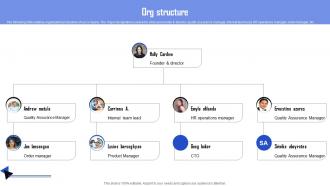 Pixc Investor Funding Elevator Pitch Deck Org Structure