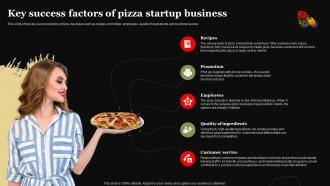 Pizza Business Plan Key Success Factors Of Pizza Startup Business BP SS