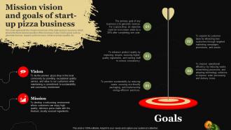Pizza Business Plan Mission Vision And Goals Of Start Up Pizza Business BP SS