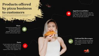 Pizza Business Plan Products Offered By Pizza Business To Customers BP SS