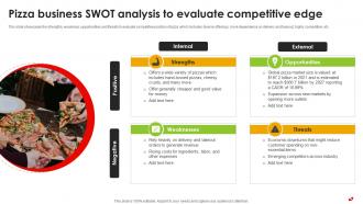 Pizza Business SWOT Analysis To Evaluate Competitive Pizza Pie Business Plan BP SS