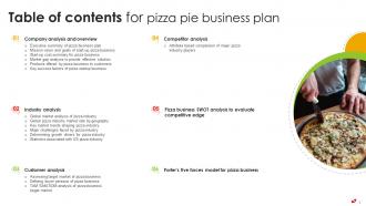 Pizza Pie Business Plan Powerpoint Presentation Slides Best Unique