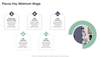 Places Pay Minimum Wage In Powerpoint And Google Slides Cpb
