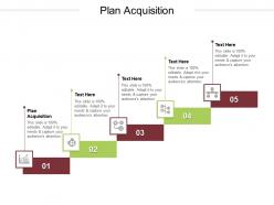 Plan acquisition ppt powerpoint presentation outline graphics pictures cpb